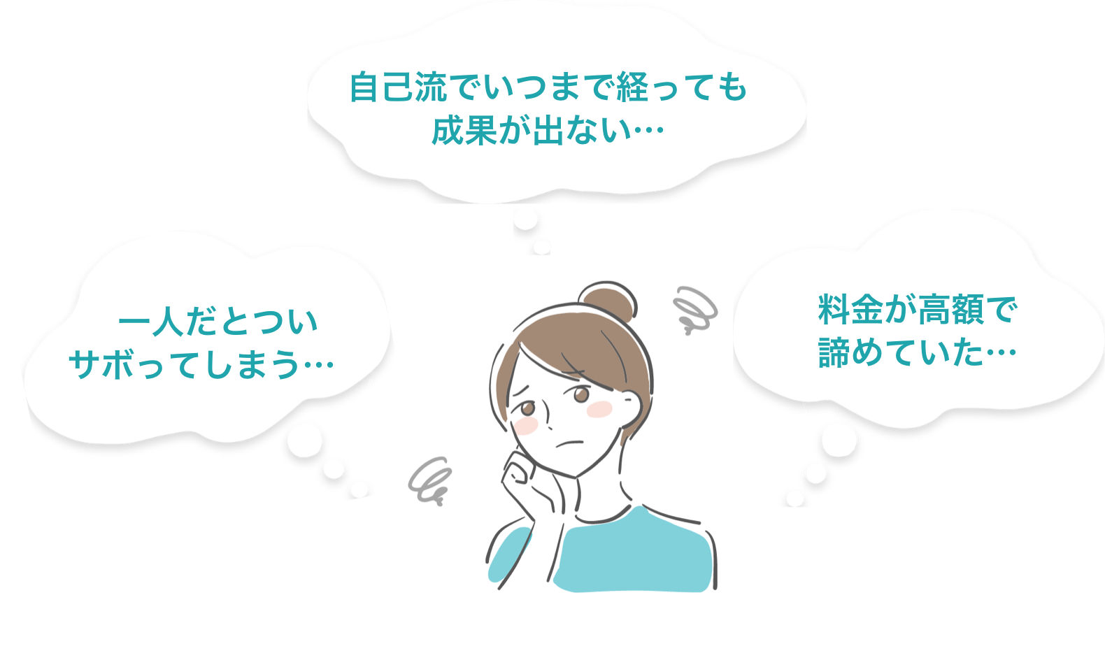 お悩みイメージ