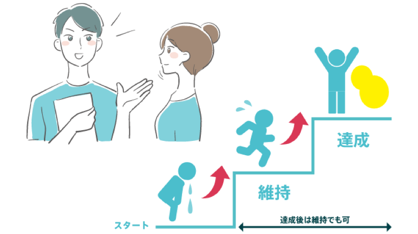 特徴4のイメージ