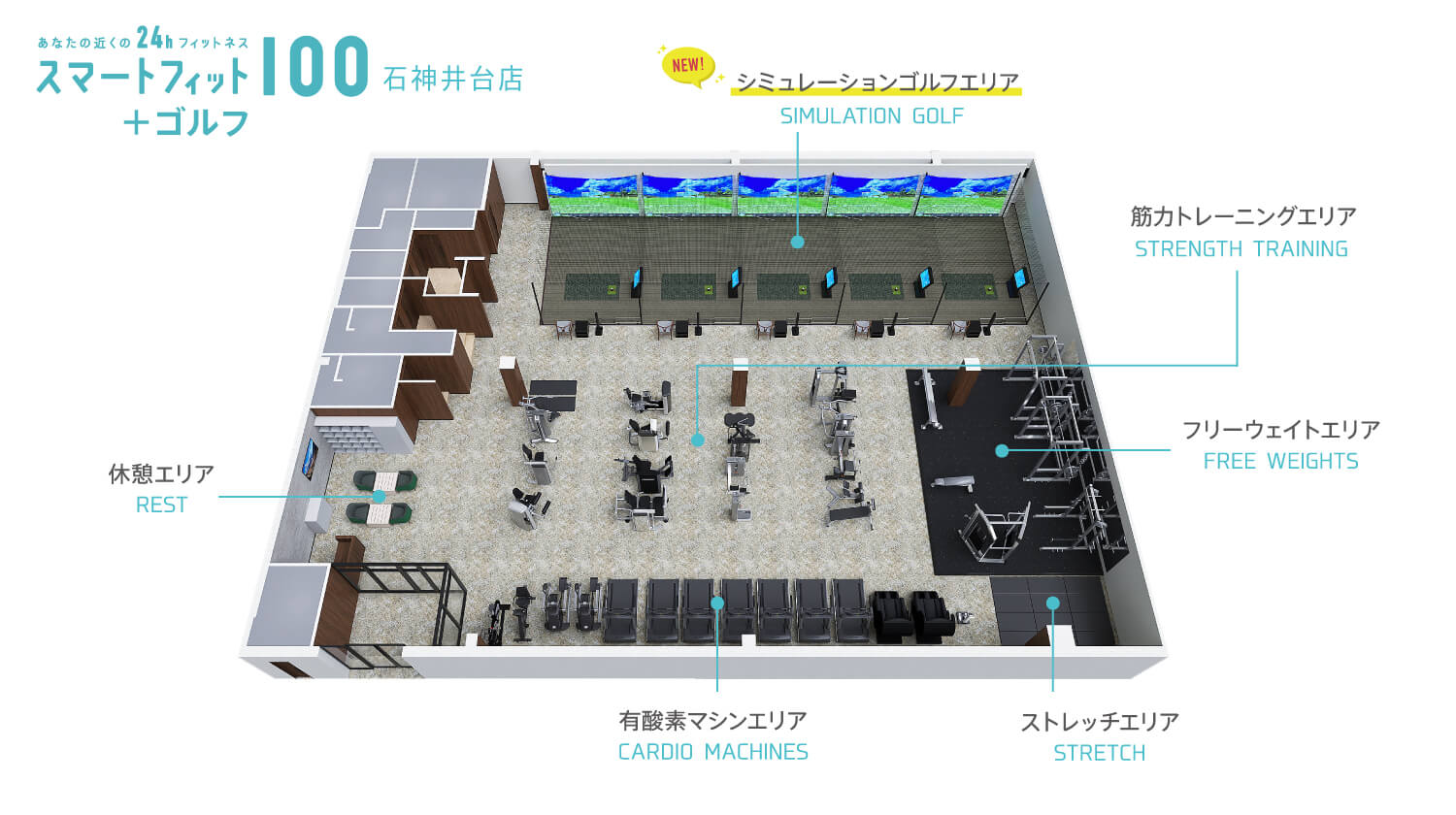 スマートフィット100